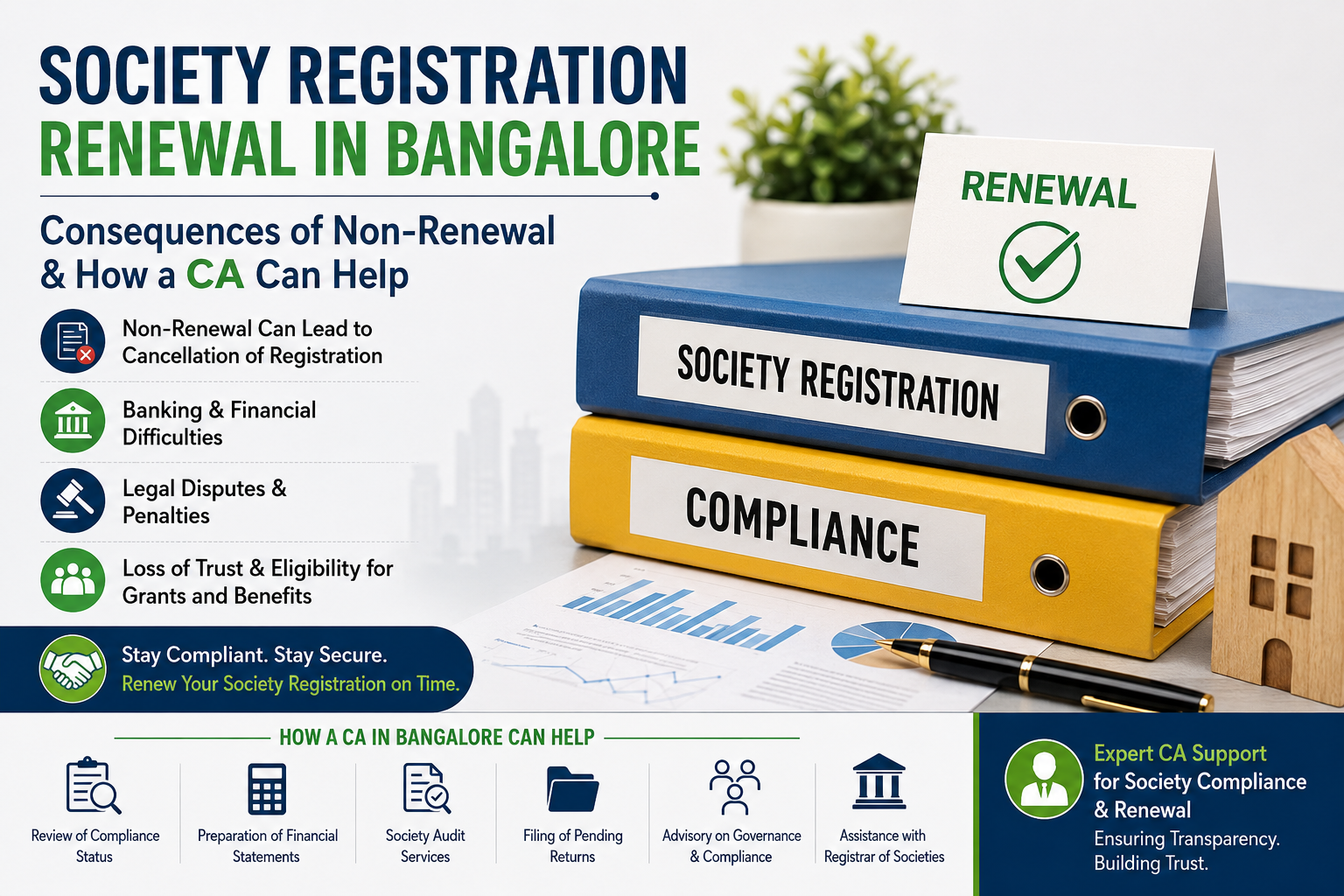 Society Registration Renewal in Bangalore