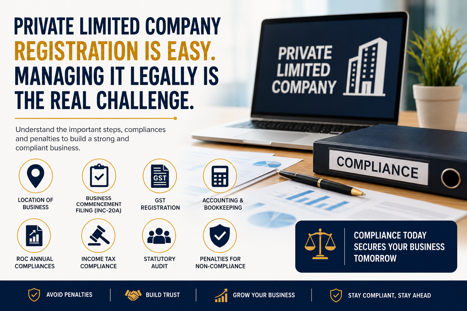 Private Limited Company Registration